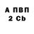 А ПВП кристаллы Alif Muhammad